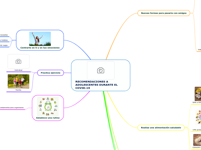 RECOMENDACIONES A ADOLESCENTES DURANTE EL COVID-19