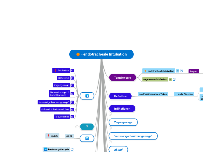 ∙∙ endotracheale Intubation