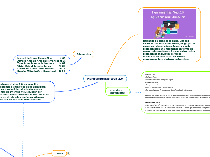 Herrramientas Web 2.0