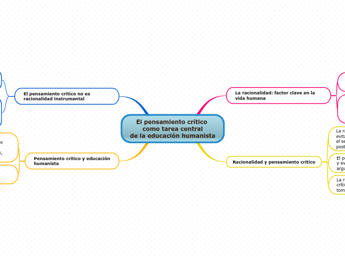 El pensamiento crítico como tarea central
de la educación humanista