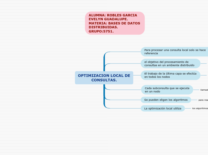 OPTIMIZACION LOCAL DE CONSULTAS.