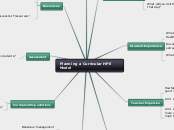 Planning a Curricular HPE Model