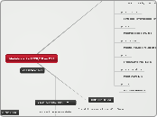 Modelo de Red TCP/IP vs OSI