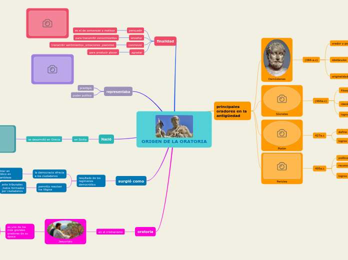 ORIGEN DE LA ORATORIA