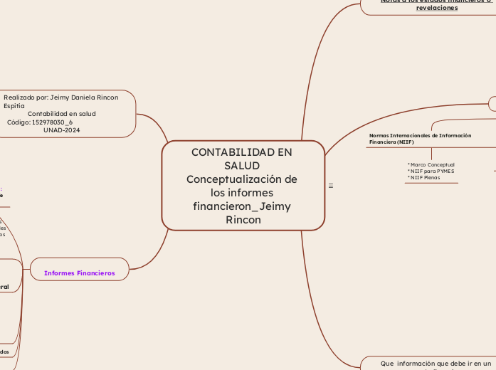 CONTABILIDAD EN SALUD