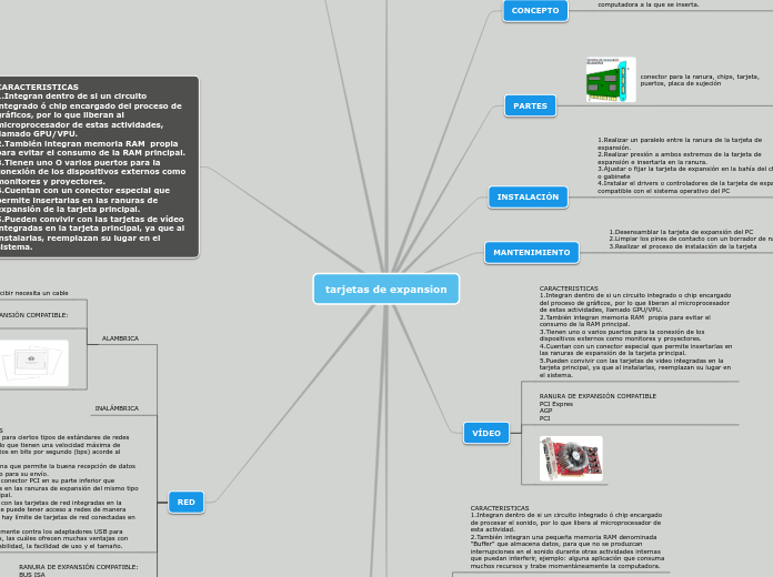 tarjetas de expansion