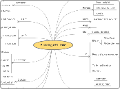 Planning 2008 espace doc