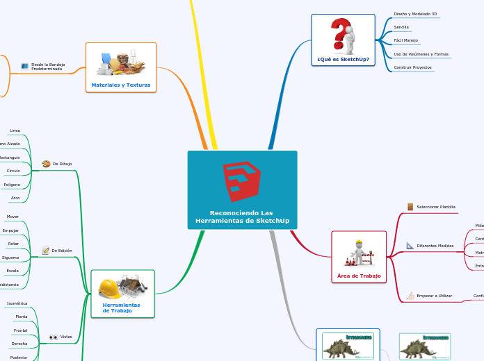 Reconociendo Herramientas de SketchUp