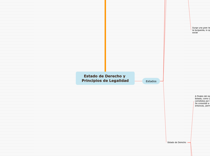 Estado de Derecho y Principios de Legalidad