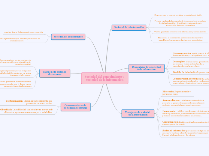 Sociedad del conocimiento y sociedad de la información