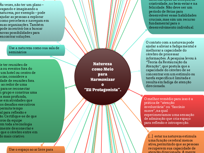 Natureza como Meio para Harmonizar o “EU Protagonista”.