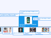 evolucion de un objeto tecnologico (iphone)