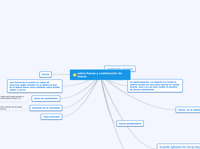 sobre fuerza y combinación de fuerza