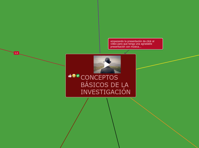 CONCEPTOS BÁSICOS DE LA INVESTIGACIÓN