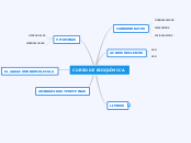 CURSO DE BIOQUÍMICA