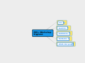 mdl-2014-2-06-hygiene-Arbeitsblatt 1