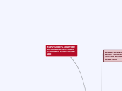 MAPA DE ACTORES VICTIMAS DEL CONFLICTO ARMADO