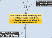 Should the Port of Ramsgate and Ipswich continue with their live animal exports?