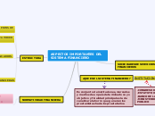 ASPECTOS IMPORTANTES DEL SISTEMA FINANCIERO