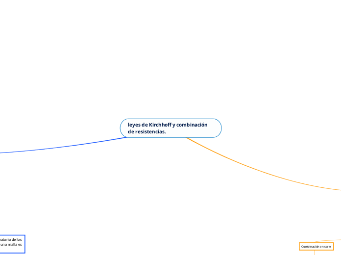leyes de Kirchhoff y combinación de resistencias.