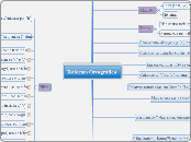 CMD - Português - Reforma Ortográfica