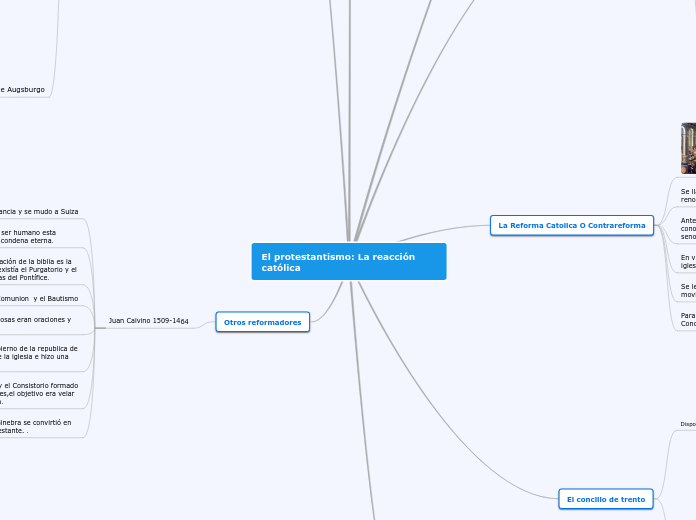 El protestantismo: La reacción católica