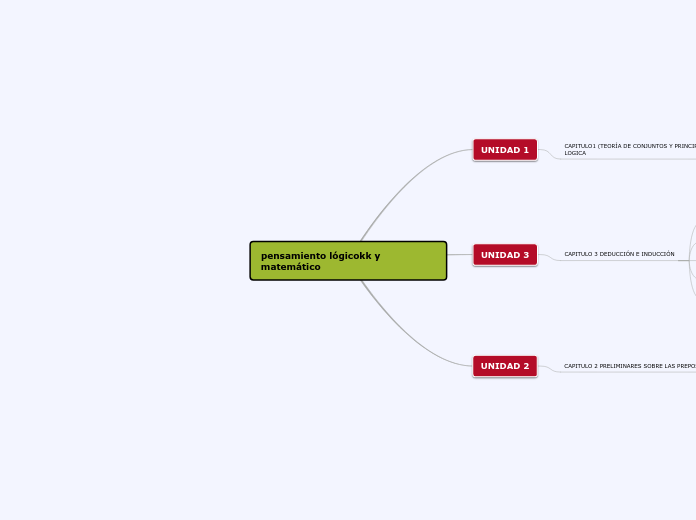 PENSAMIENTO LÓGICO Y MATEMATICO