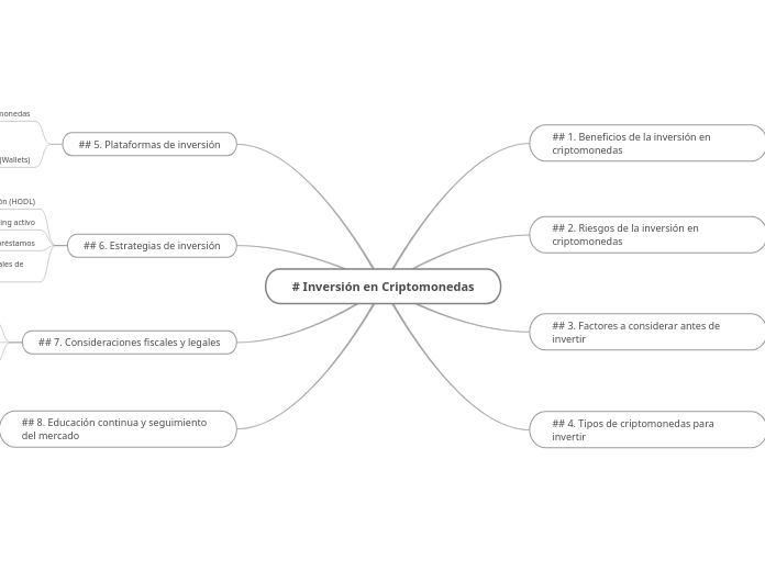 %23%20Inversi%C3%B3n%20en%20Criptomonedas