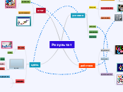 Результат
