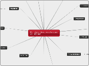 INTERNET Y LA SOCIEDAD RED