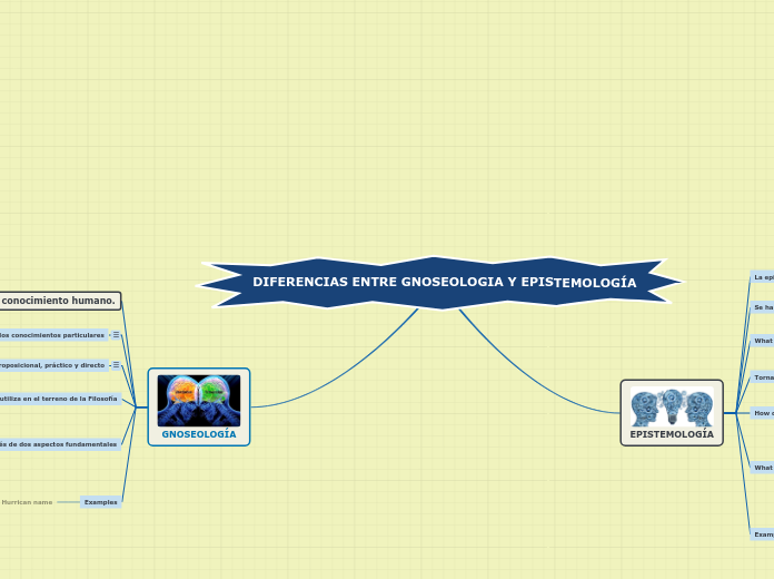 DIFERENCIAS ENTRE GNOSEOLOGIA Y EPISTEMOLOGÍA