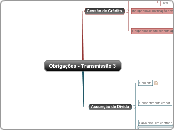 Obrigações - Transmissão 3