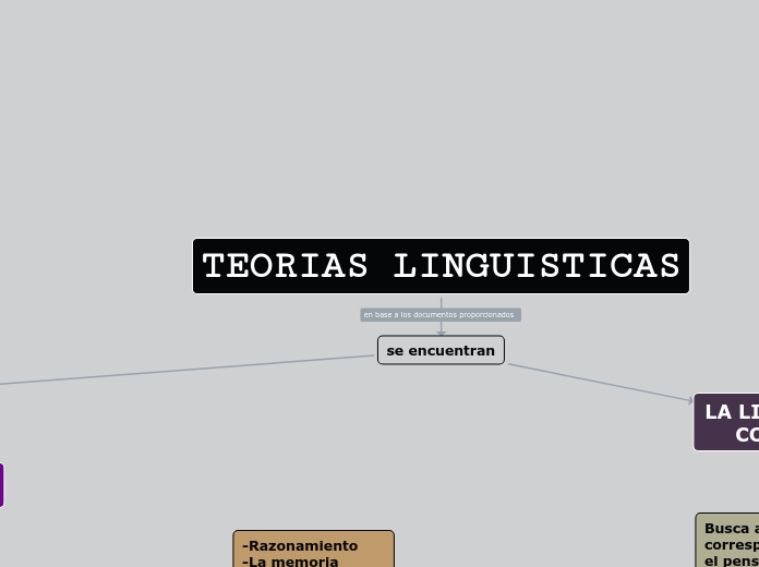 TEORIAS LINGUISTICAS