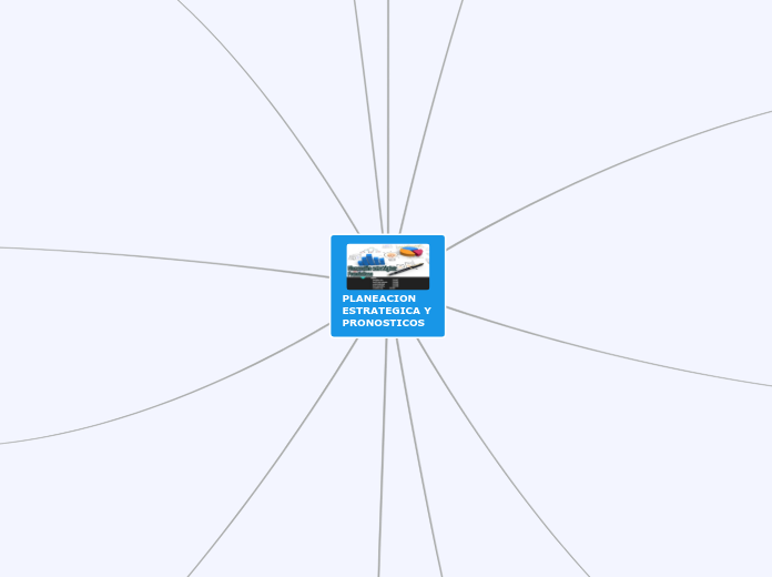 PLANEACION ESTRATEGICA Y PRONOSTICOS