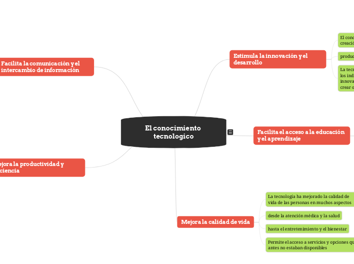 El conocimiento tecnologico