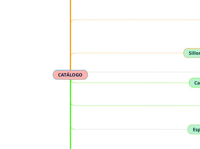 CATÁLOGO