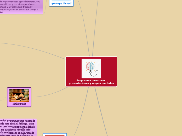 Programas para crear presentaciones y mapas mentales