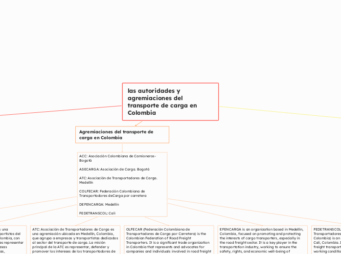 las autoridades y agremiaciones del transporte de carga en Colombia 