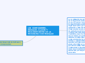 Los componentes, módulos, clases y procedimientos de la programación modular