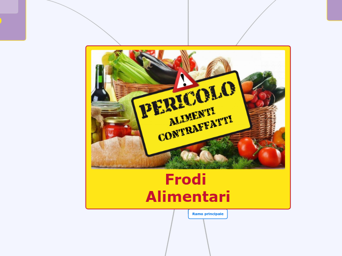 Frodi Alimentari