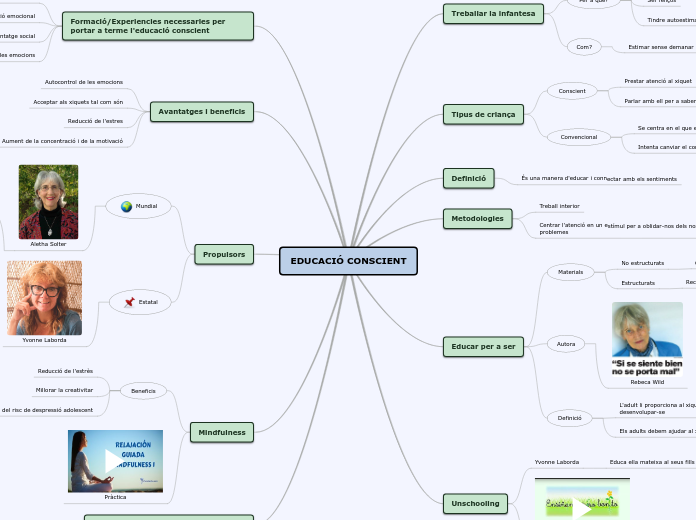 EDUCACIÓ CONSCIENT