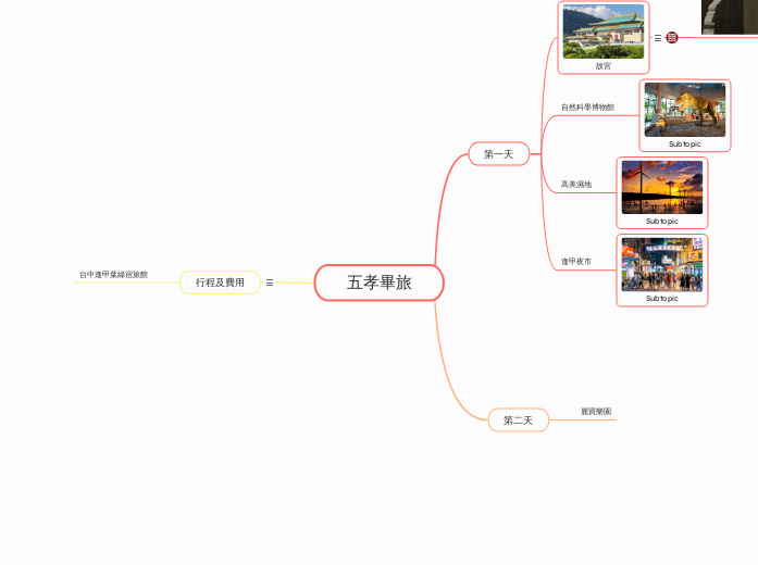 五孝畢旅