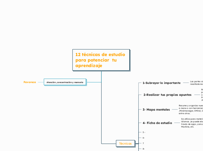 12 técnicas de estudio para potenciar  tu aprendizaje 