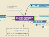 Mapa conceptual tarea 2 Debora Medina