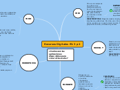 Recursos Digitales EV.3 p2