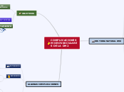 COMPLICACIONES MICROVASCULARES