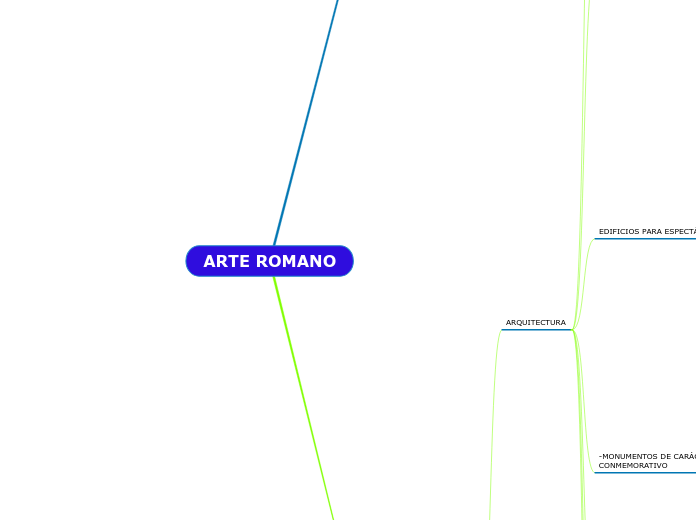 ARTE ROMANO