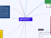 Wimax e IEEE 802.16