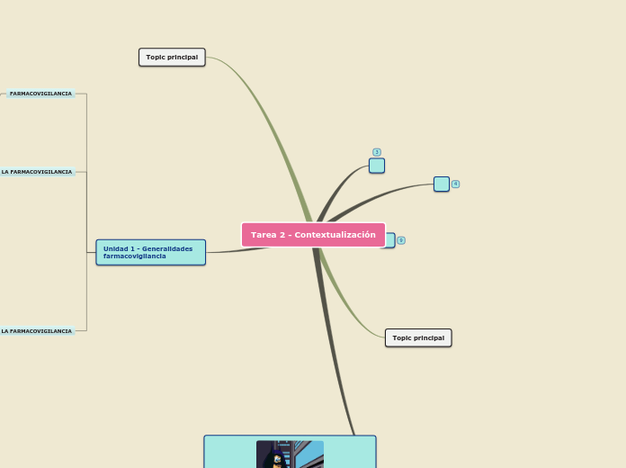 Tarea 2 - Contextualización