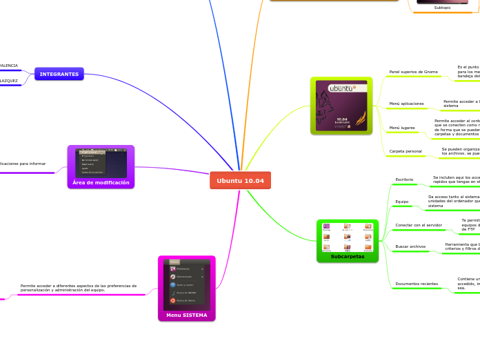 Ubuntu 10.04